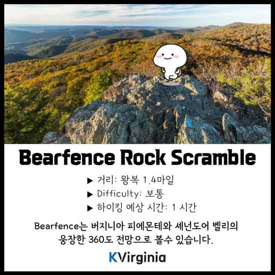 셰난도어 국립공원 Bearfence Rock Scramble