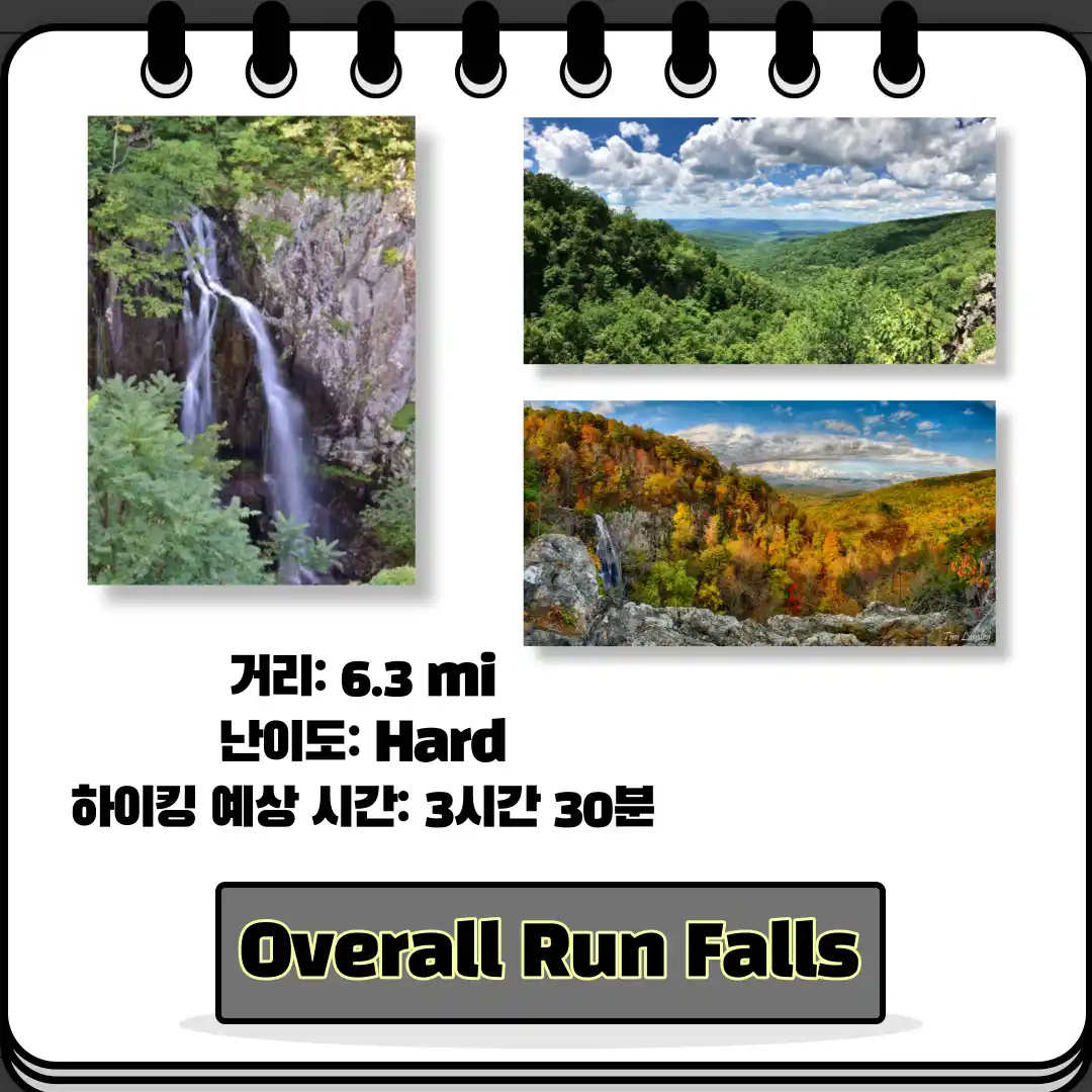 Overal Run Falls